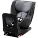 Britax Ekstratrekk - DUALFIX 5Z / PRO (M) / (3/M) i-SIZE / SWINGFIX (M) i-SIZE Midnight Grey