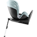 Britax SWIVEL 2 Ocean
